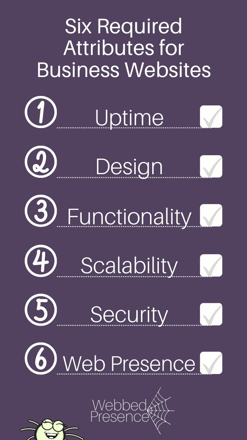 WordPress is a solid foundation on which to build site SEO.